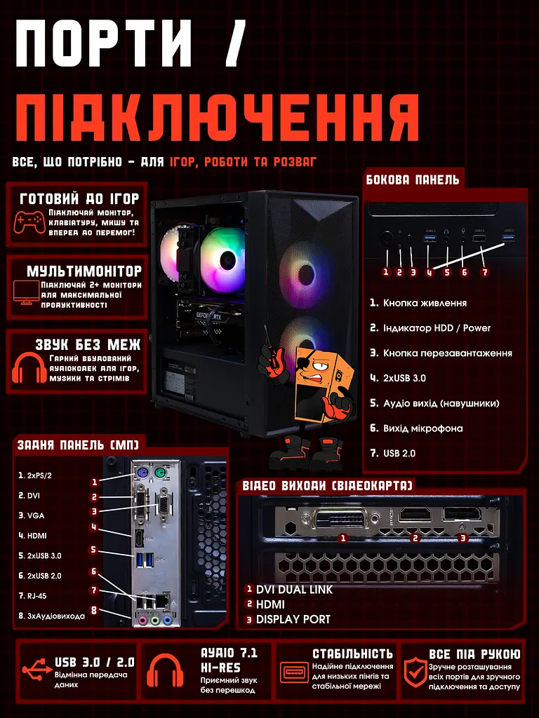 Ігровий ПК Tera Soldier-206i (RTX 2060 Super 8GB / Intel Core i5 10400F / 16GB DDR4 / SSD 512GB) - фото 10
