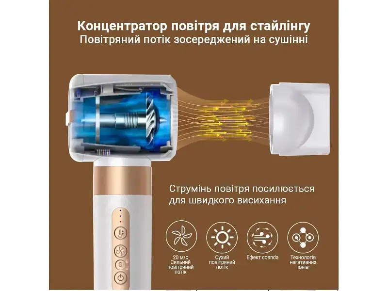 Фен-мультистайлер Inspire WT-626-B 7 в 1 White - фото 7