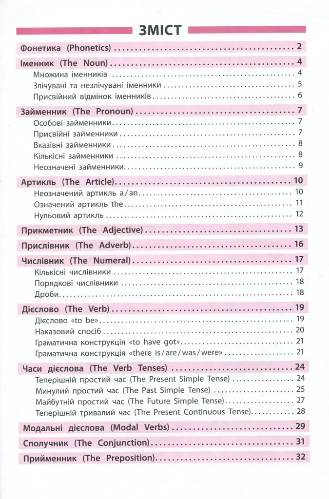Довідник у таблицях. Англійська мова. 1–4 класи - Юлія Чіміріс - фото 2