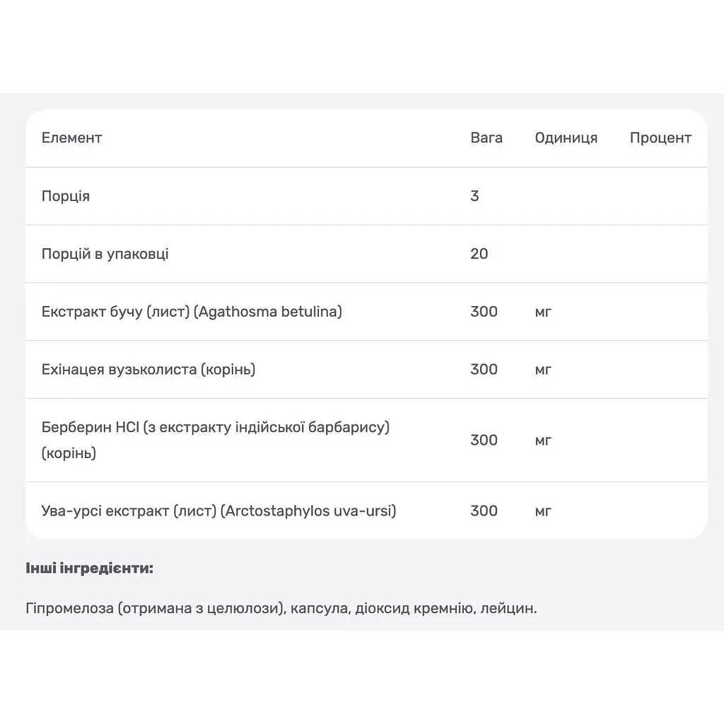 Здоров'я сечовивідних шляхів Thorne Uristatin 60 капсул - фото 4
