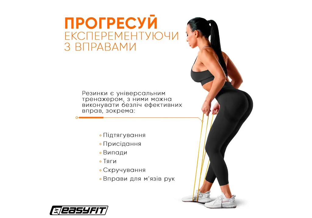 Гумова петля EasyFit 1-6 кг жовта (EF-2654-1) - фото 4