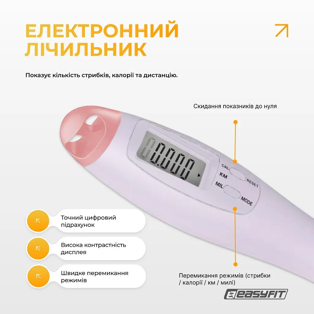 Скакалка без шнура EasyFit TwinRope со счетчиком 2,8 м белый-розовый - фото 5