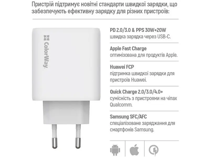 Мережевий зарядний пристрій ColorWay GaN Mini 50 W White (CW-CHS050PD-WT) - фото 4