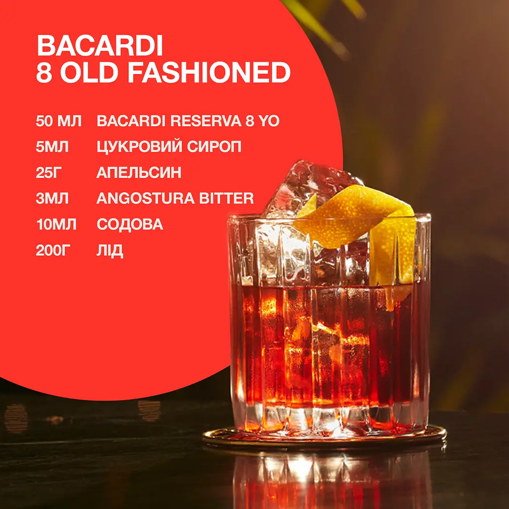 Ром Bacardi Gran Reserva 8 років витримки, 40%, 0,7 л - фото 3