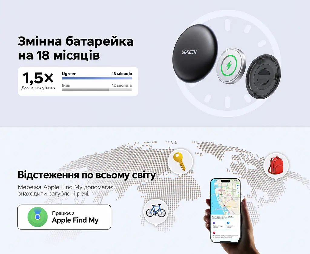 Трекер для пошуку речей UGREEN FineTrack Mini CM520 AirTag пошукова мітка Bluetooth 5.2 Apple Find My для iPhone та iPad без підтримки Android звуковий пошук 80 дБ сповіщення про залишені речі спільний доступ з iOS 17.0 або новішою можливість увімкнути сповіщення про повторне виявлення зі змінною батарейкою CR2032 чорний (60387) - фото 14