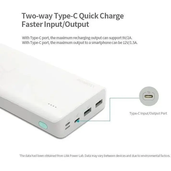 Павербанк Romoss 30000 mAh Sense 8+ білий (PHP30-401-02)  - фото 2