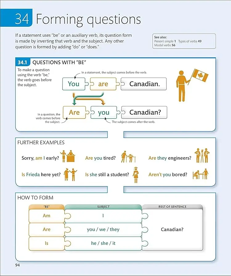 English for Everyone English Grammar Guide - фото 9