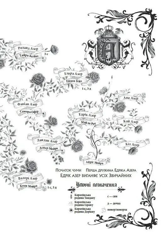 Безсила. Безрозсудна. Книга 2 - фото 8