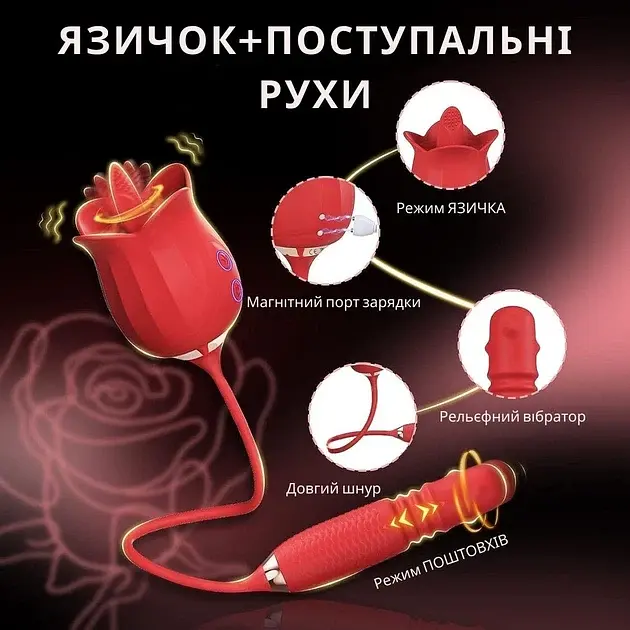 Вібратор I’MCUM Pulse Rose 3D з стимуляцією клітора, 10 режимів лизання, обертання, імітація поштовхів (7970379617738) - фото 3