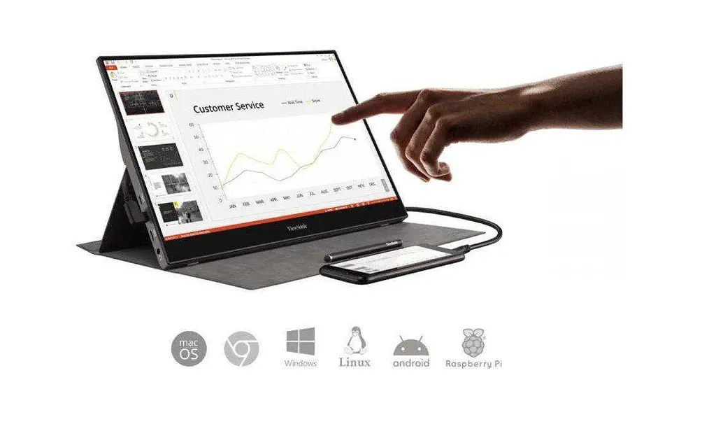 Монітор ViewSonic TD1655 (VS18170) - фото 4