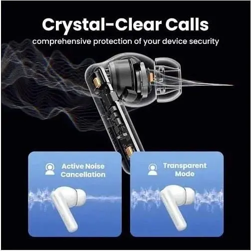 Беспроводные наушники Ugreen WS200 HiTune T6 Hybrid Active Noise-Cancelling Earbuds - фото 7