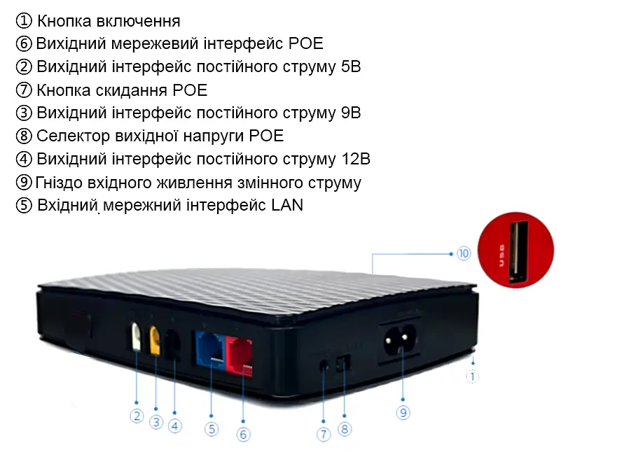 ИБП для роутера, повербанк ECO-1825, LiFePo4 8800mAh, 18W, 5V/9/12V, POE(15/24V, 1/2A) - фото 3