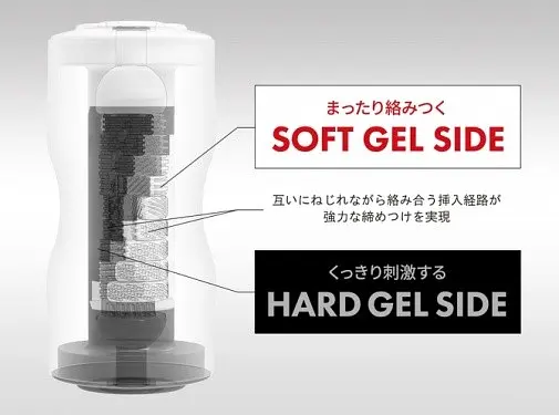 Мастурбатор Tenga Dual Sensation Cup Extremes, 15.5х4.5 см - фото 3