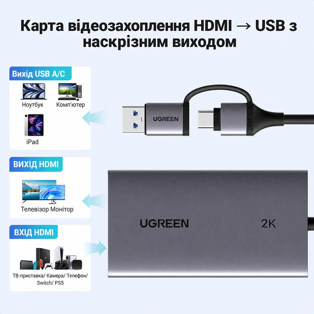 Карта відеозахоплення UGREEN CM726 з HDMI на USB-A/USB-C 3.0 захоплення 2K 30 Гц або 1080p 60 Гц з наскрізним виходом HDMI 4K 30 Гц для сигналу без захисту HDCP із захопленням звуку для OBS Studio формати YUY2 і MJPEG алюмінієвий корпус космічний сірий (25773) - фото 12