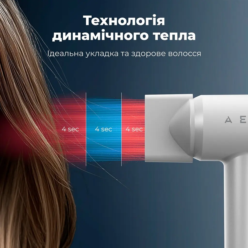 Фен AENO HD4 Hair Dryer White (AHD0004) [130060] - фото 8