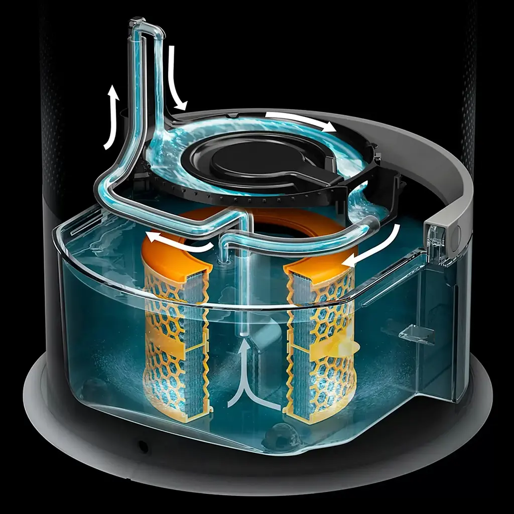 Очищувач повітря Dyson Purifier Humidify + Cool Formaldehyde PH04 White/Gold [73071] - фото 5