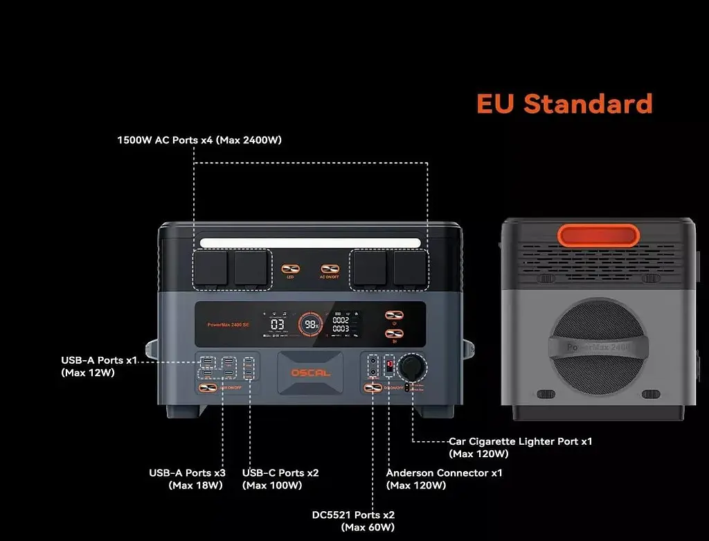 Портативна зарядна станція Oscal PowerMax 2400 SE LiFePO4, 2016 Вт/ч 2400 Вт (PowerMax 2400 SE) - фото 7