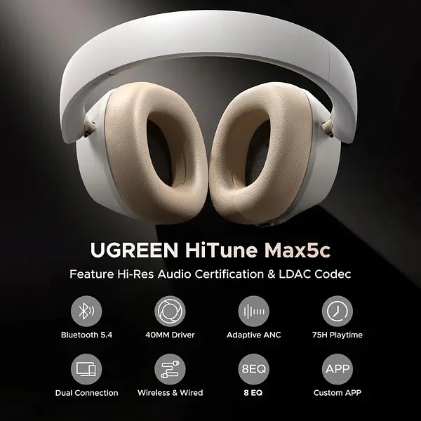 Навушники UGREEN HP203 HiTune Max5С Hybrid ANC White - фото 6