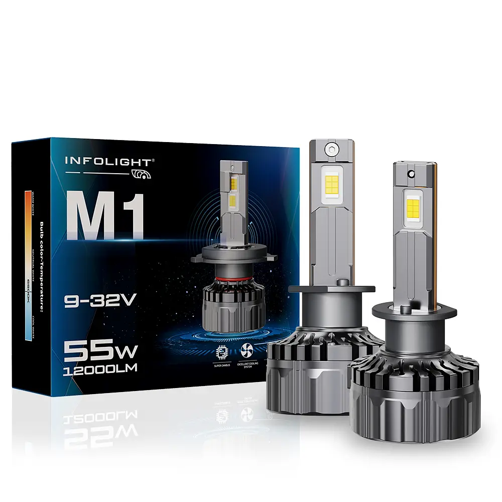 Комплект світлодіодних ламп Infolight M1 H1 55W - фото 5