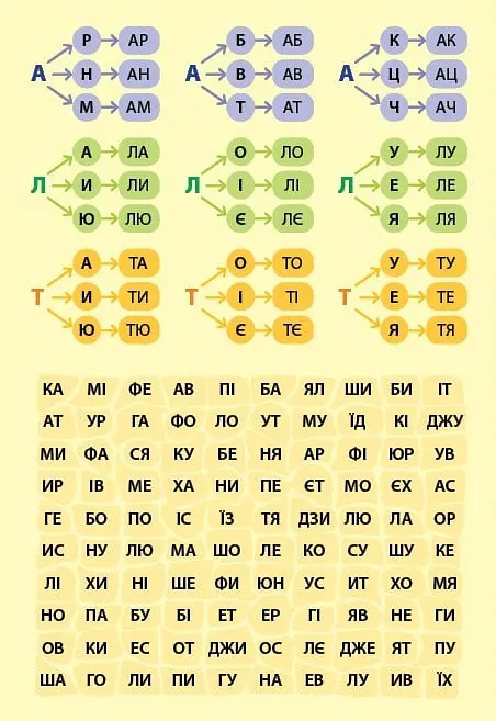 Читання з наліпками. Захопливі змагання - Світлана Сіліч - фото 4