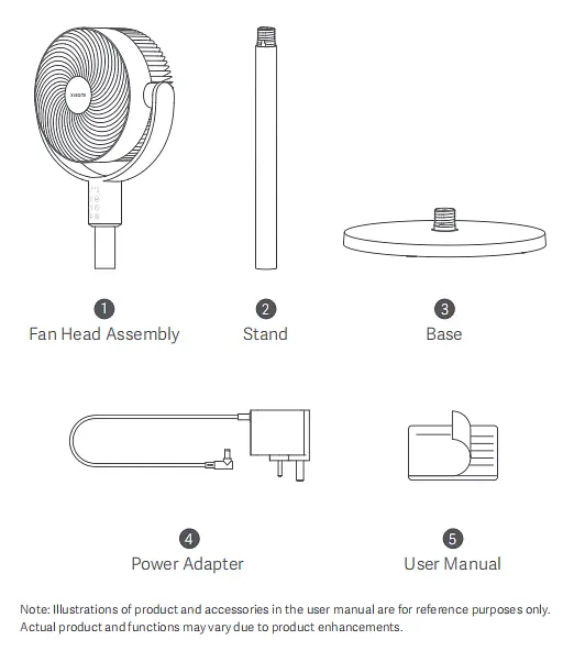 Вентилятор підлоговий розумний Xiaomi Smart Standing Air Circulation Fan (BPLDS11DM) - фото 3