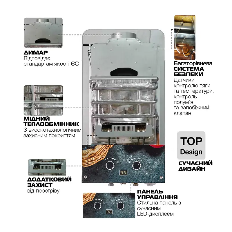 Газова колонка Mixxus GWH-0310 Basic Glass димохідна 10 л/хв (панель зі скла з малюнком) WH0024 - фото 3