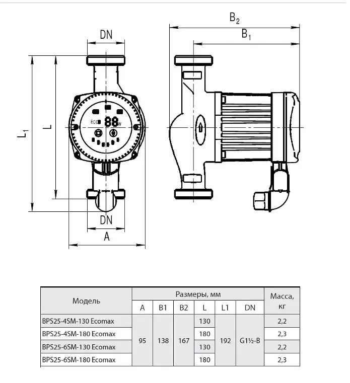 Циркуляційний насос NPO BPS 25-4SM-130 Ecomax - фото 4