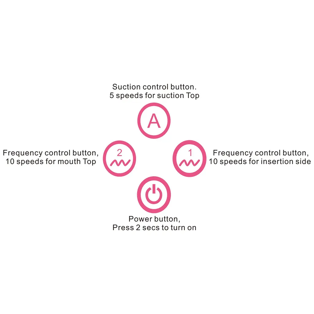 Вакуумный стимулятор клитора с вибрацией Lovetoy Toyz4Partner розовый - фото 5