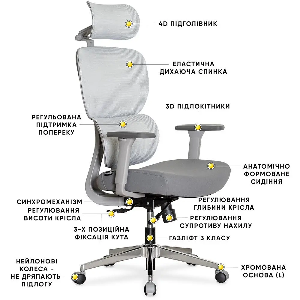 Крісло Mealux D1 Air Fabric Grey ( HF-D1 F/G) - фото 2