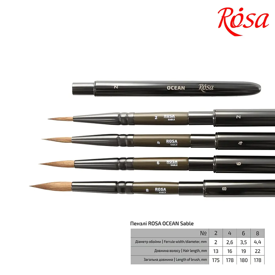 Пензель соболь круглий TRAVEL BRUSH OCEAN 168 №2 коротка ручка ROSA (4823098516897) - фото 2