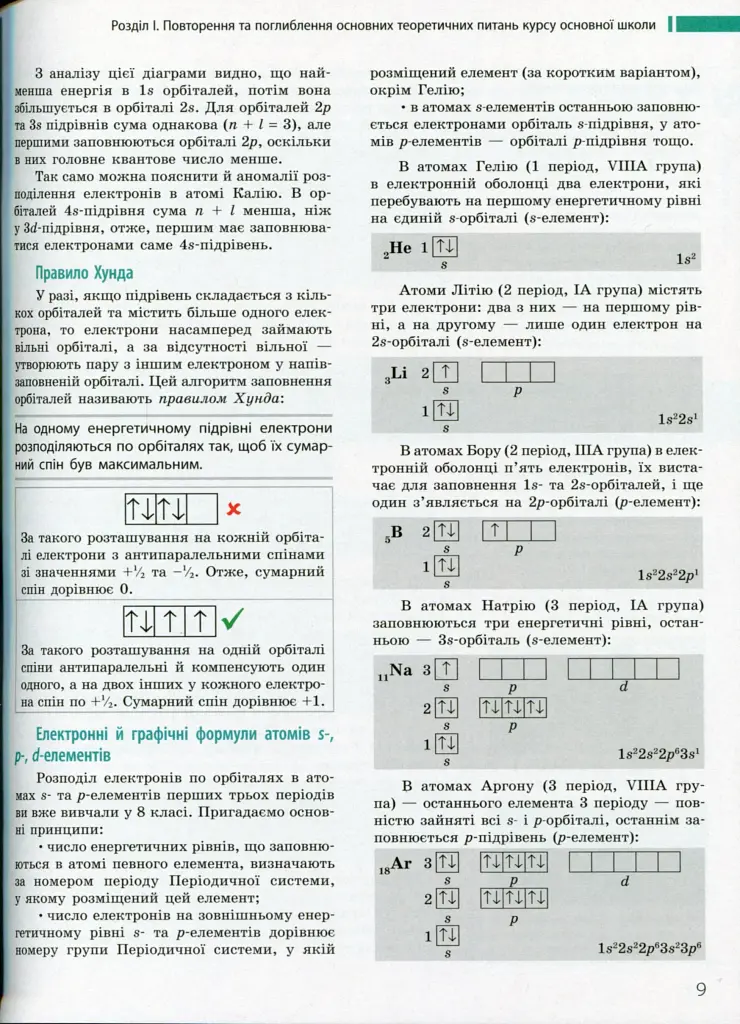Хімія. Профільний рівень. Підручник для 11 класу - фото 6
