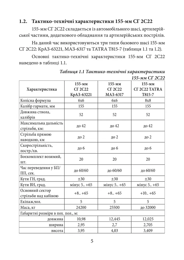 Пам’ятка розрахунку щодо призначення тактико-експлуатаційних характеристик та основних заходів щодо технічного обслуговування 155 мм САУ 2С22 «Богдана» - фото 5