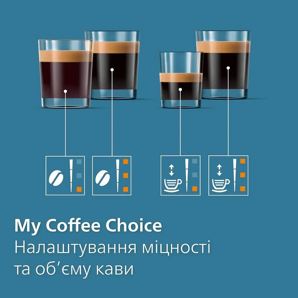 Кофемашина Philips Series 2300 (EP2330/10) - фото 17