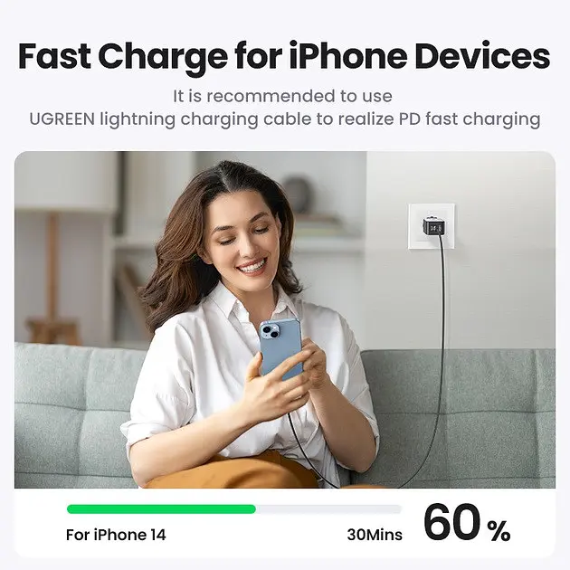 Зарядное устройство блок питания 3 порта Ugreen Nexode 65 W GaN II 2*Type-C + 1*USB (2C1A) 8823366 - фото 7