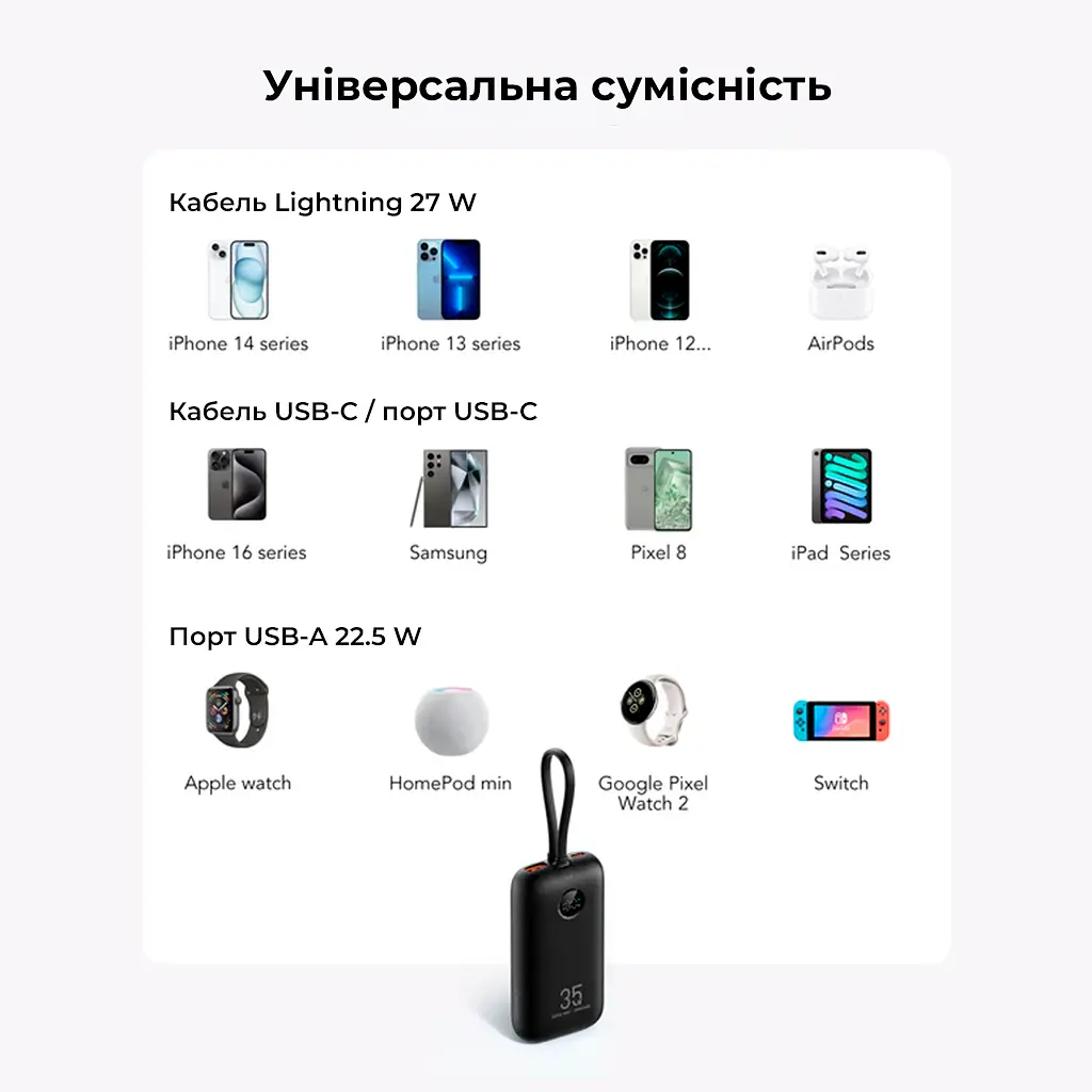 Зовнішній акумулятор VEGER 10000 mAh with built-in cables Type C / Lightning PD QC3.0 35W K1 (W1188) black (VG-W1188) - фото 6
