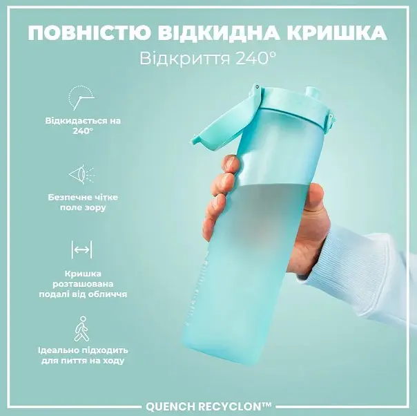 Бутылка для воды ION8 1000 мл BPA Free Times To Drink (ЭКО бутылка) Sonic Blue (I8RF1000PBMOT2) - фото 3