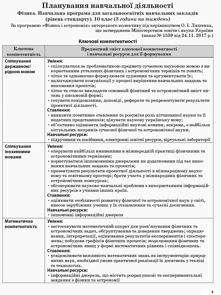 Фізика 10 клас. I семестр - фото 2