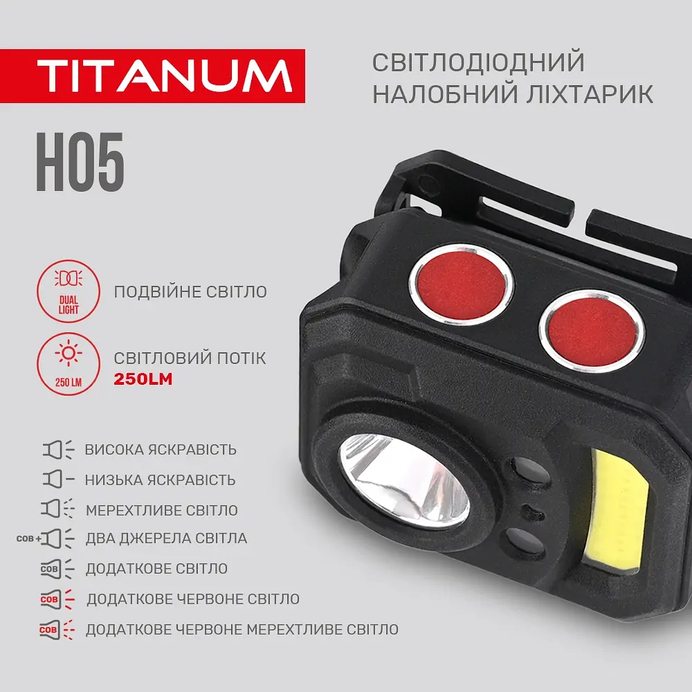 Налобний світлодіодний ліхтарик Titanum TLF-H05 250 Lm 6500 K (TLF-H05) - фото 7
