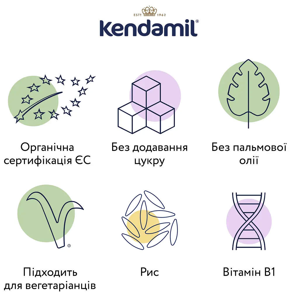 Безмолочна каша Kendamil Organic Рисова 240 г (2 шт. х 120 г) - фото 3