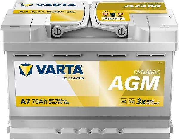 Акумулятор Varta Dynamic AGM 12В 70Аг 760А (EN) R+ (570901076)
