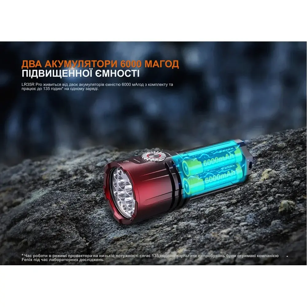 Ліхтар Fenix LR35R PRO Black/red - фото 10