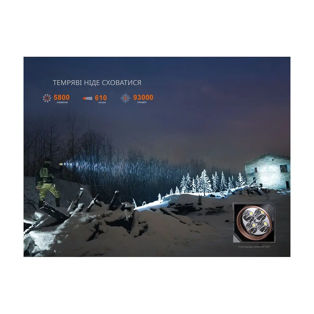 Ліхтар Fenix TK35R з УФ світлом (TK35R) - фото 8