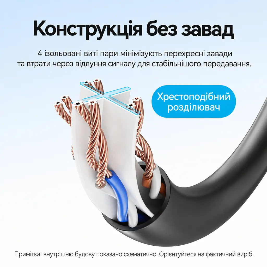 Мережевий патч-корд Ethernet Cat6 UTP Vention 2 м LAN-кабель штекери RJ45 8P8C на обох кінцях швидкість передавання даних до 1000 Мбіт/с алюмінієві жили CCA з мідним покриттям чорний (IBEBH) - фото 7