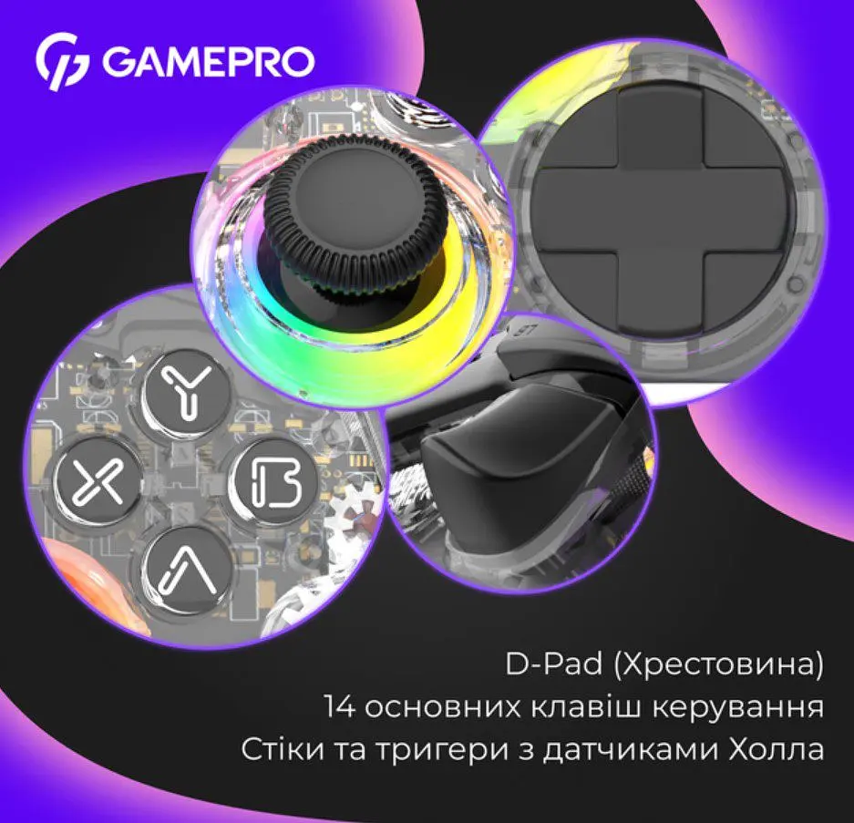 Геймпад джойстик GamePro GP-X13-T Xinput Bluetooth/2.4G/USB (Switch/PC/iOS/Android) Transparent - фото 11