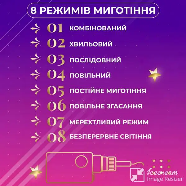 Гірлянда-штора Зірки та Ялинки 3*0,9 м 10 фігур, мультиколор - фото 5