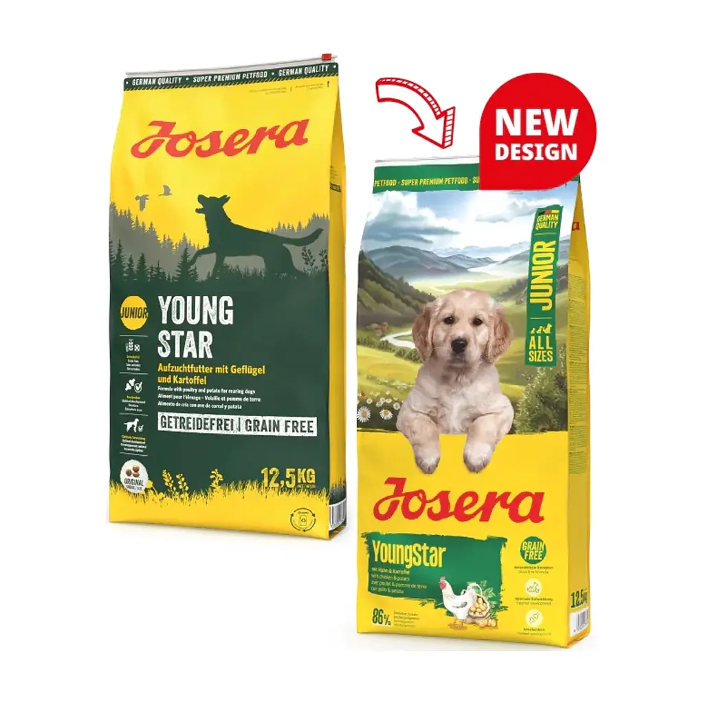 Сухий корм для собак Josera YoungStar Junior All Sizes 12.5 кг (4032254785835) - фото 2