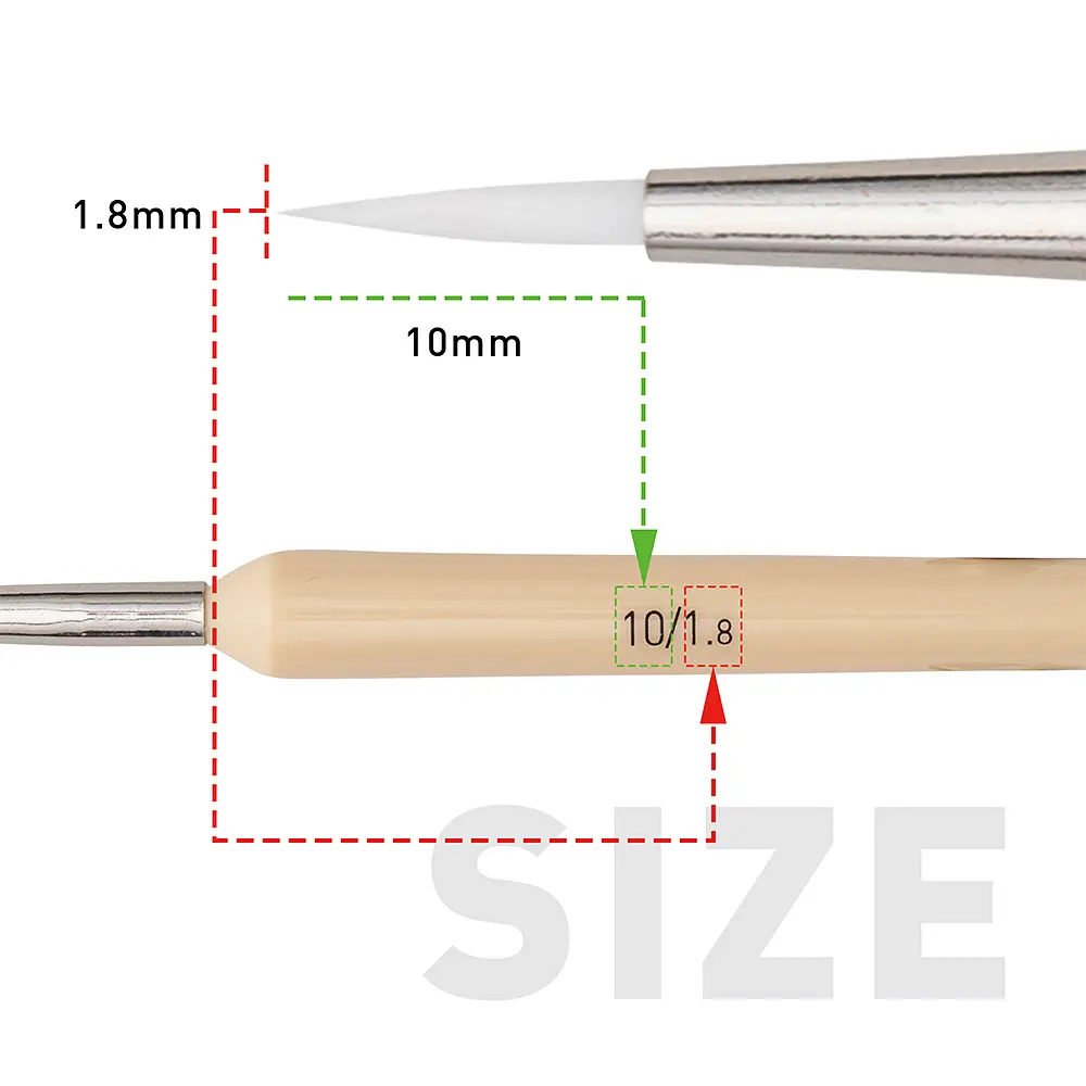 Набір пензлів HIMI 5 шт., лайнер Detail Painting Brush Set (6974712459194) - фото 5