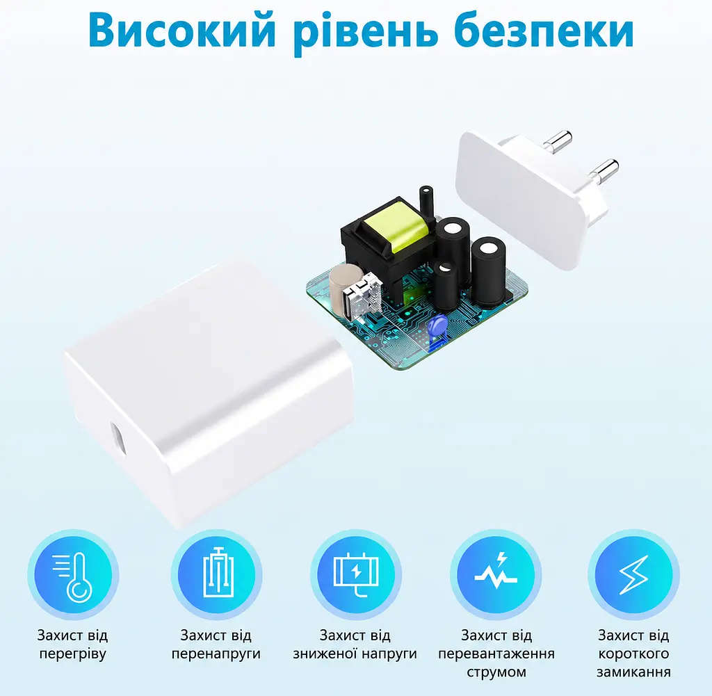 Мережевий зарядний пристрій Bouge USB Type-C 20 Вт 20W адаптер живлення Power Delivery білий (SKU-062) - фото 3