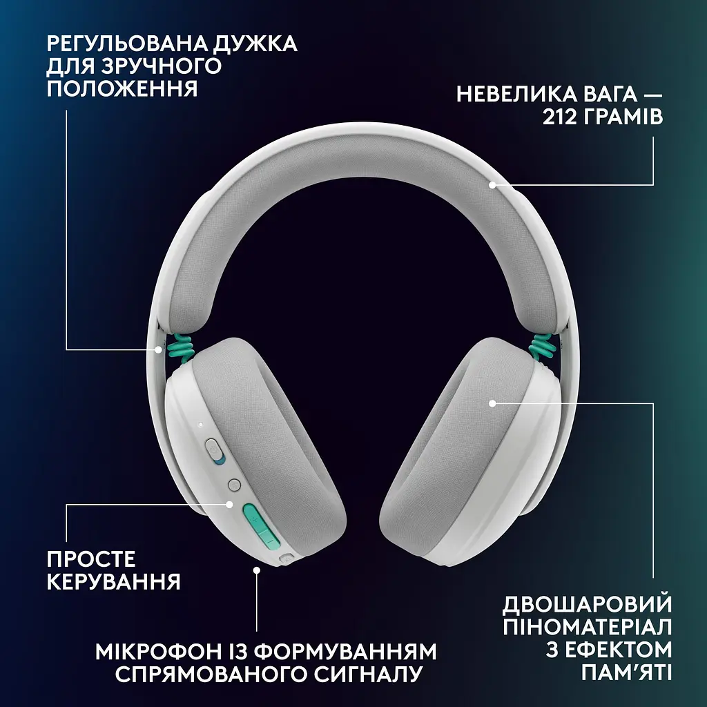 Ігрові навушники Logitech G325 Lightspeed Wireless White (981-001531) [158922] - фото 5