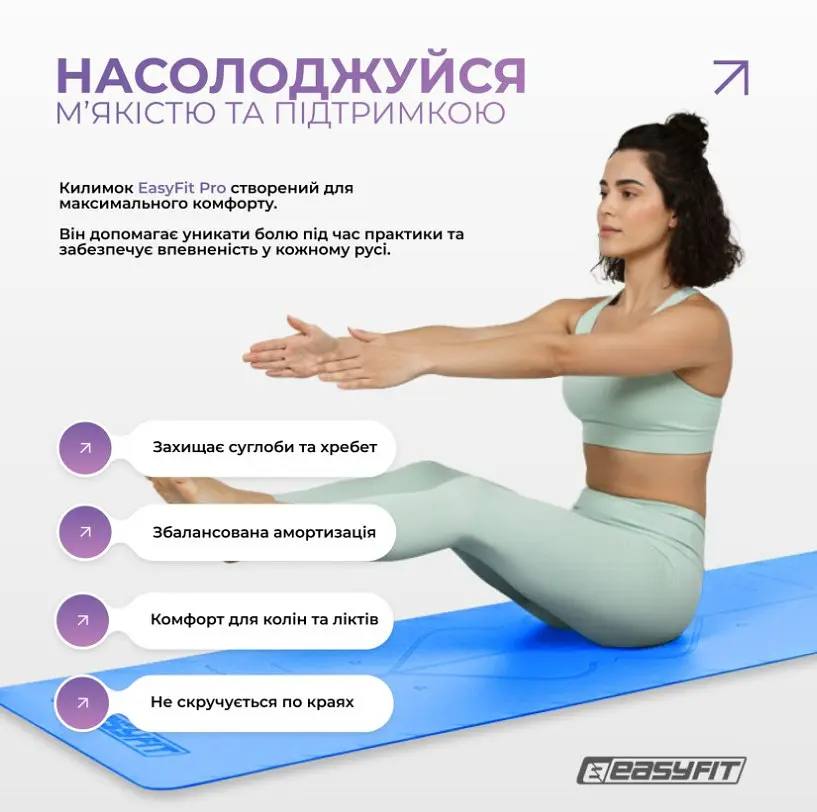 Килимок для йоги професійний EasyFit каучук 5 мм Синій (EF-1925-BL) - фото 6